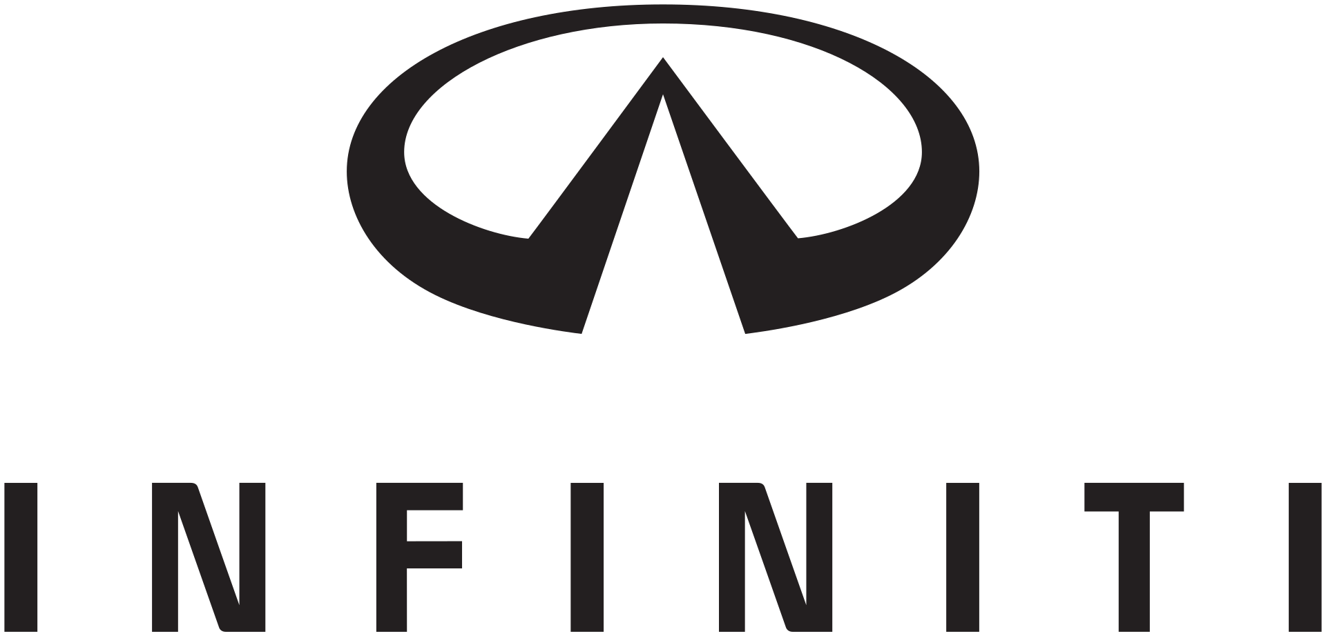 History Of The Infiniti Car Emblem